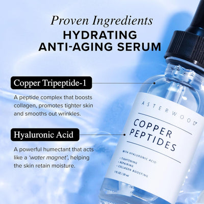 GHK-Cu Copper Peptide Serum with Hyaluronic Acid